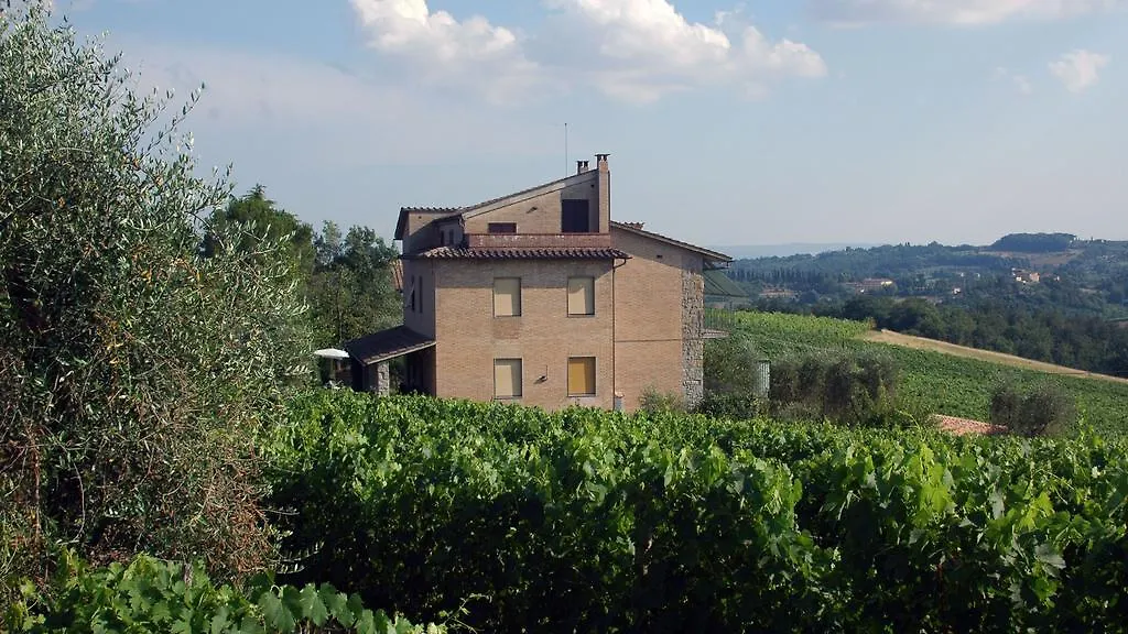 Bed & Breakfast B&B Casa Certosa Siena